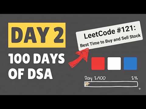 Day 2/100 days DSA challenge
